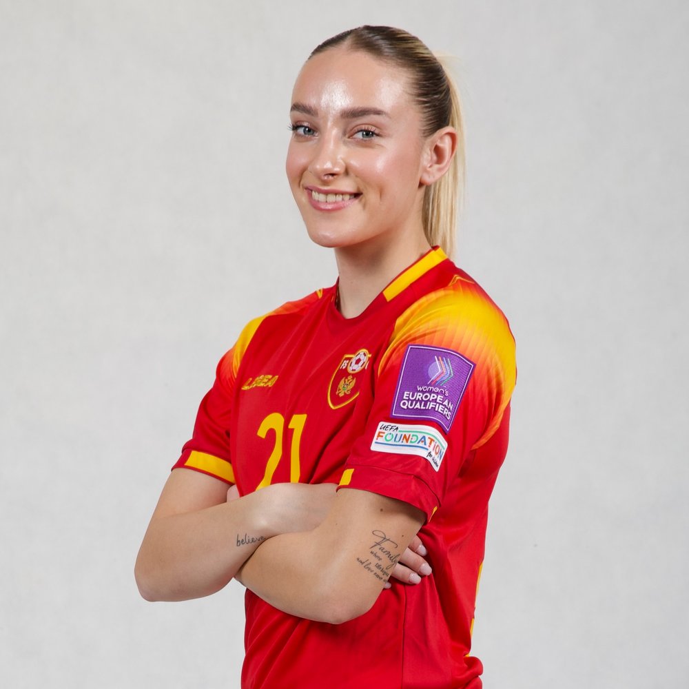 Andrea Janju&scaron;ević &ndash; Montenegro international right winger at Emina